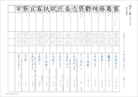 中３漢字テスト光村図書